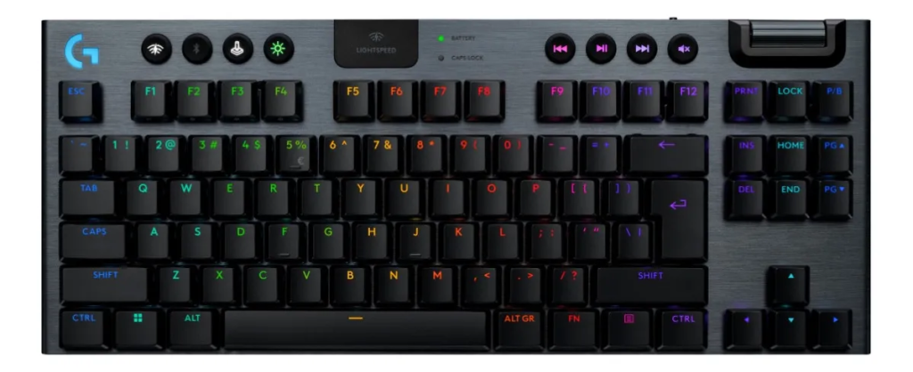 image-22-1024x418 Top 10 Teclados Mecânicos Low Profile para 2026 — Conforto, Performance e Estilo